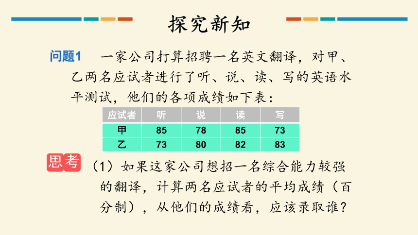 2020-2021学年人教版八年级数学下册课件-20.1.1 平均数（共22张）