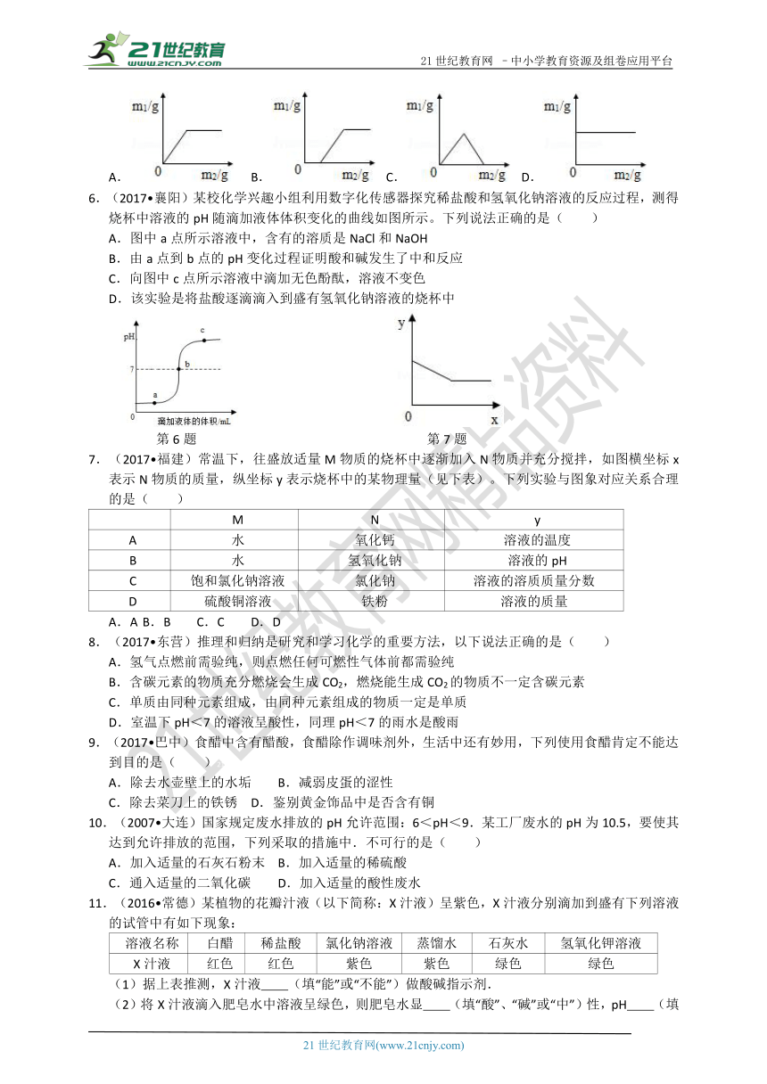 【备考】华师大版科学中考二轮复习 第二十二讲 常见的酸与碱（真题+模拟题）.doc