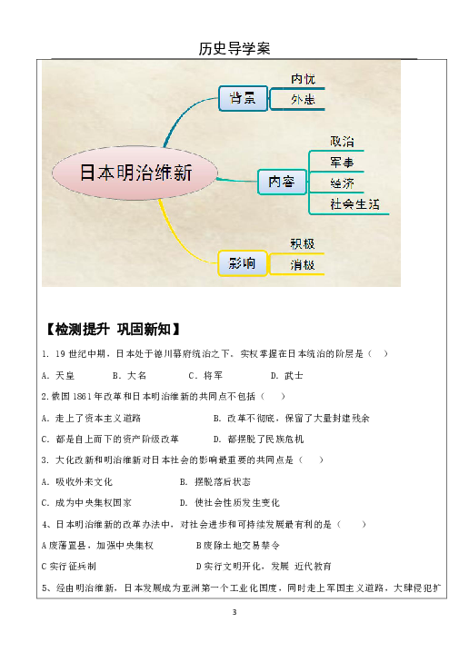 明治维新改革思维导图图片