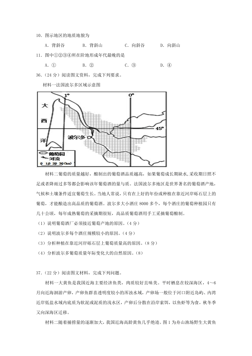 吉林省长春市朝阳区2017届高三地理下学期第八次模拟考试试题