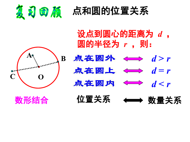 27.4 直线与圆的位置关系 课件（23张PPT）