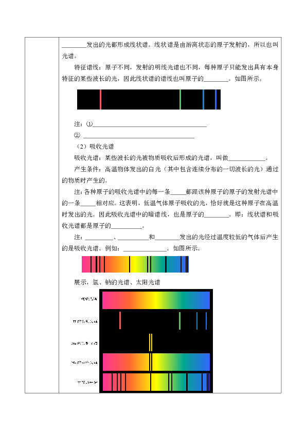 沪教版高中物理选修3-5 3.4光谱分析在科学技术中的应用_学案1