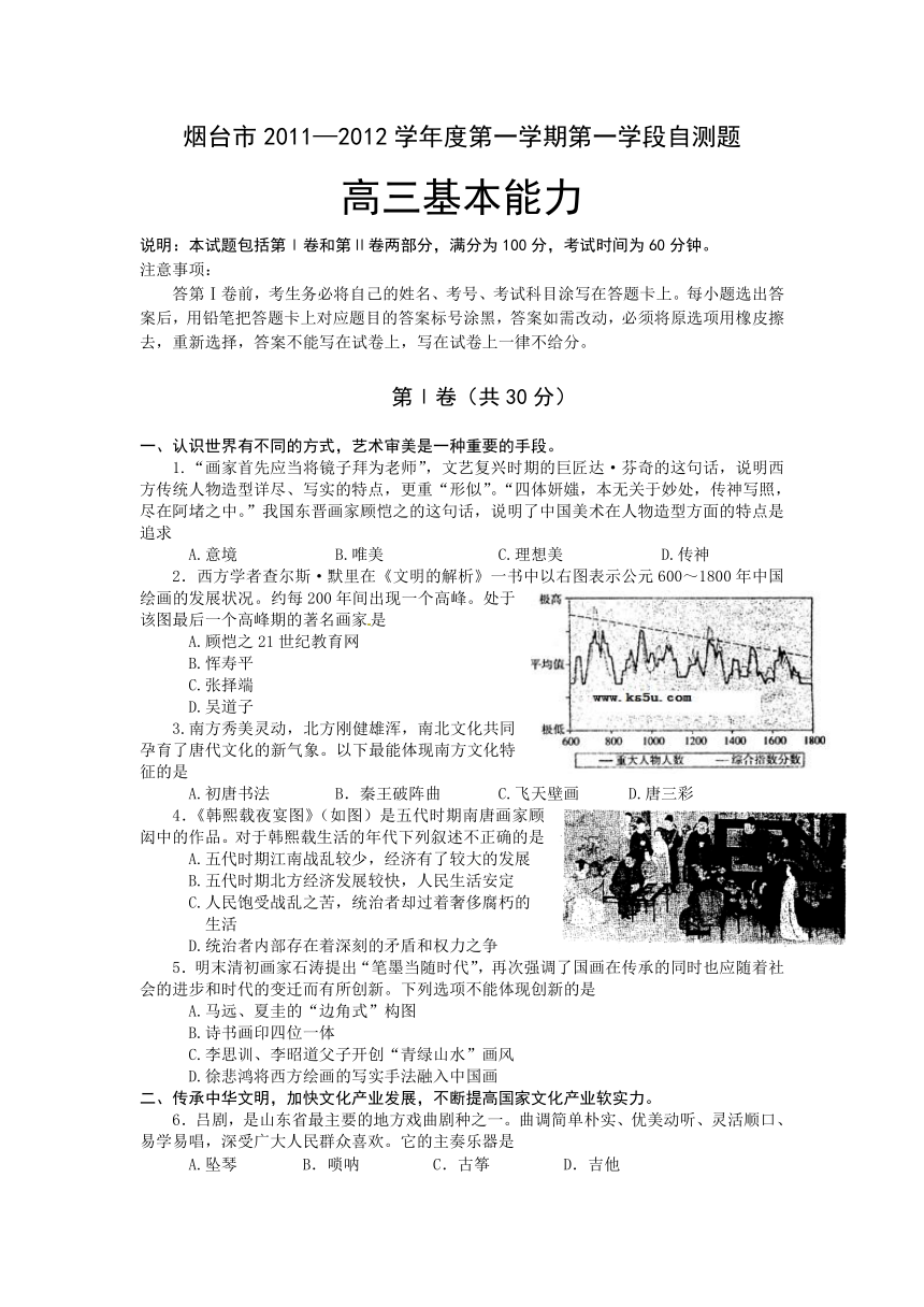 山东省烟台市2012届高三上学期模块检测基本能力试题