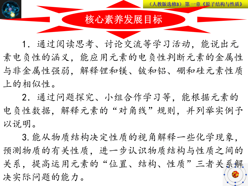 3《 電負性 元素週期律 》課件(共29張)2020-2021學年人教版高二化學