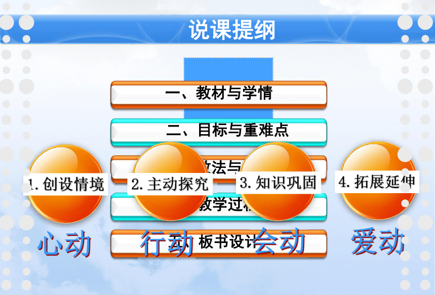 只有一个细胞的生物体说课（27张）