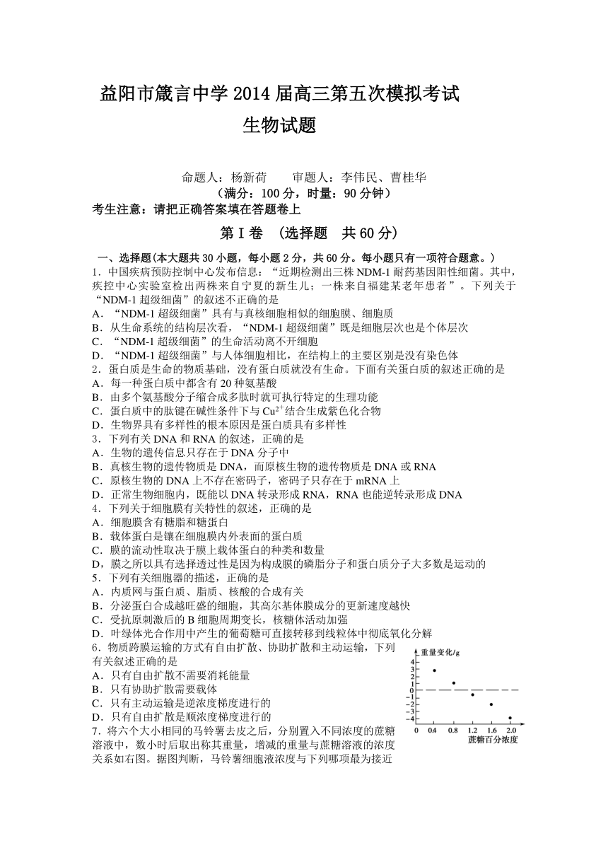 湖南省益阳市箴言中学2014届高三上学期第五次模拟考试试题 生物 Word版含答案