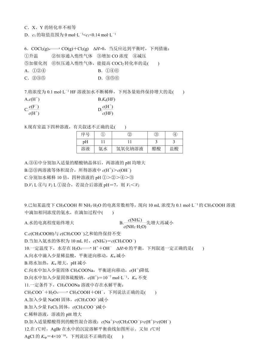 山东省淄博市六中2016-2017学年高二上学期学分认定模块考试（期末）化学试题 Word版含答案