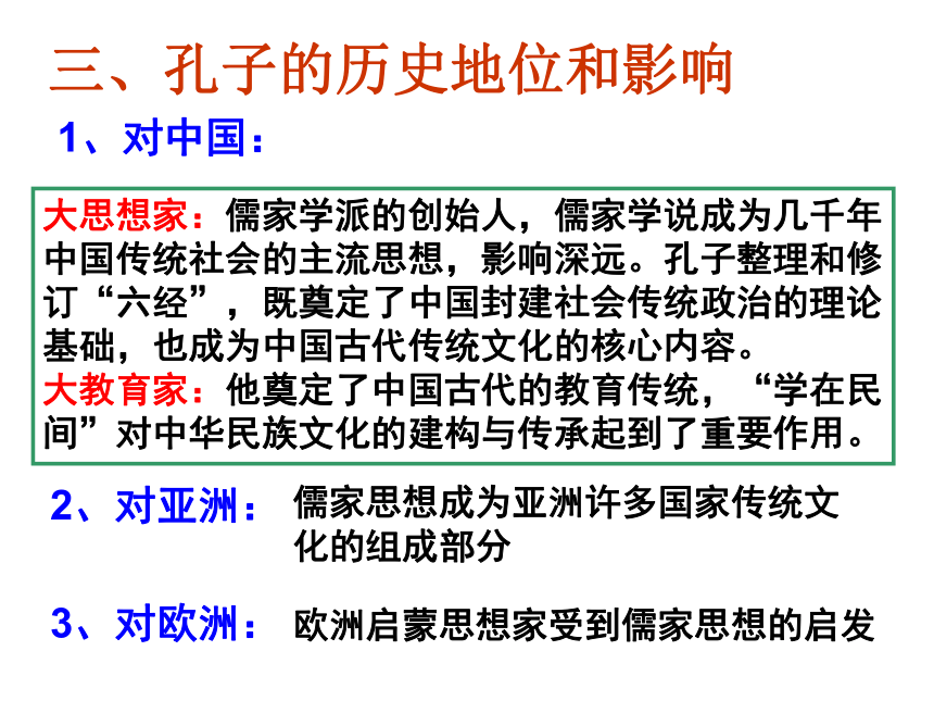 2010历史高考专题复习精品系列课件100《儒家学派的创始人-孔子》