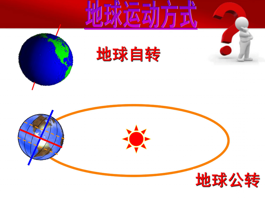 湘教版复习课：地球的运动28ppt