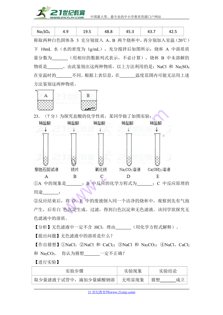 2018年上海市奉贤区中考化学二模试卷（解析版）