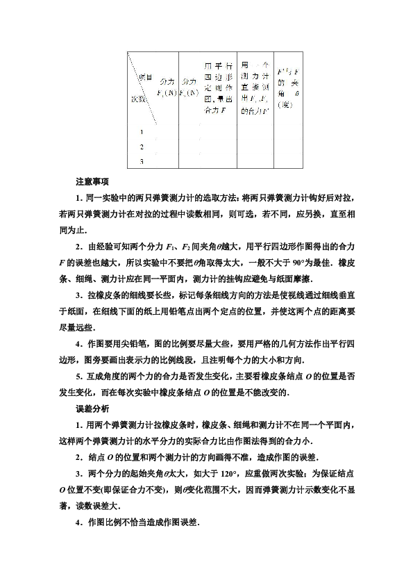 第10章　10.2探究弹力和弹簧伸长的关系、验证力的平行四边形定则  Word版含答案