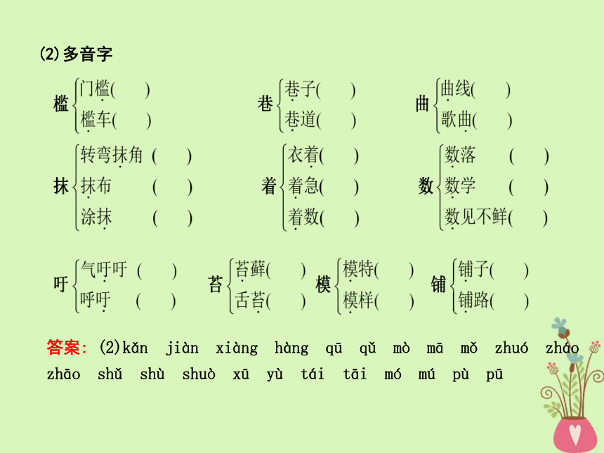 2018版高中语文专题1珍爱生命陨落与升华最后的常春藤叶课件苏教版必修2