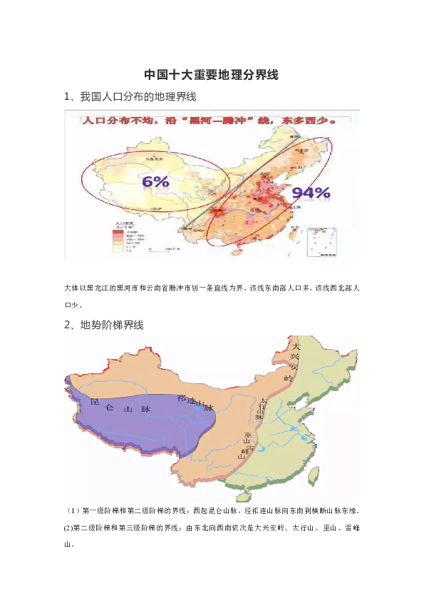 中国十大重要地理分界线教学资源