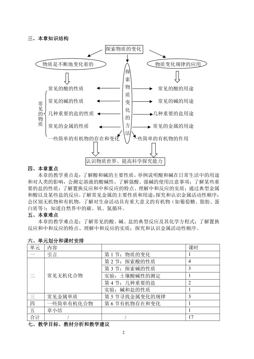 《探索物质的变化》备课资料--讲稿.doc[上学期]