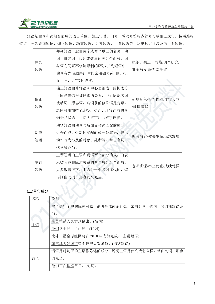 【备考2022】高考语文二轮 专题10 辨析并修改病句 学案