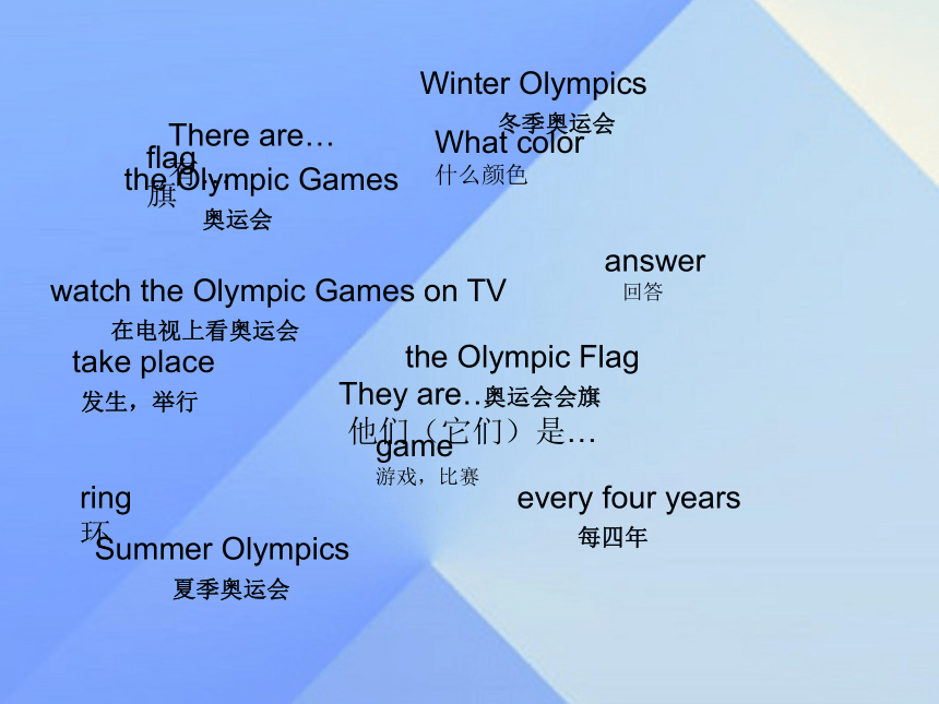 Unit 1 The Olympic Games Part B 课件