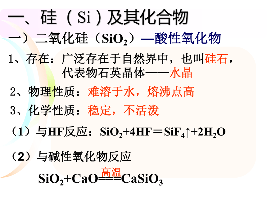 人教版化学必修1第四章非金属及其化合物复习（23张ppt） （共23张PPT）