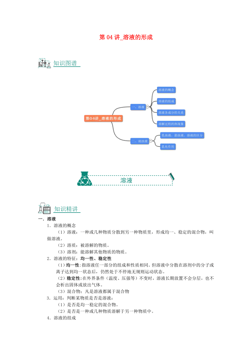 2018年中考化学复习资料第04讲溶液的形成（含解析）