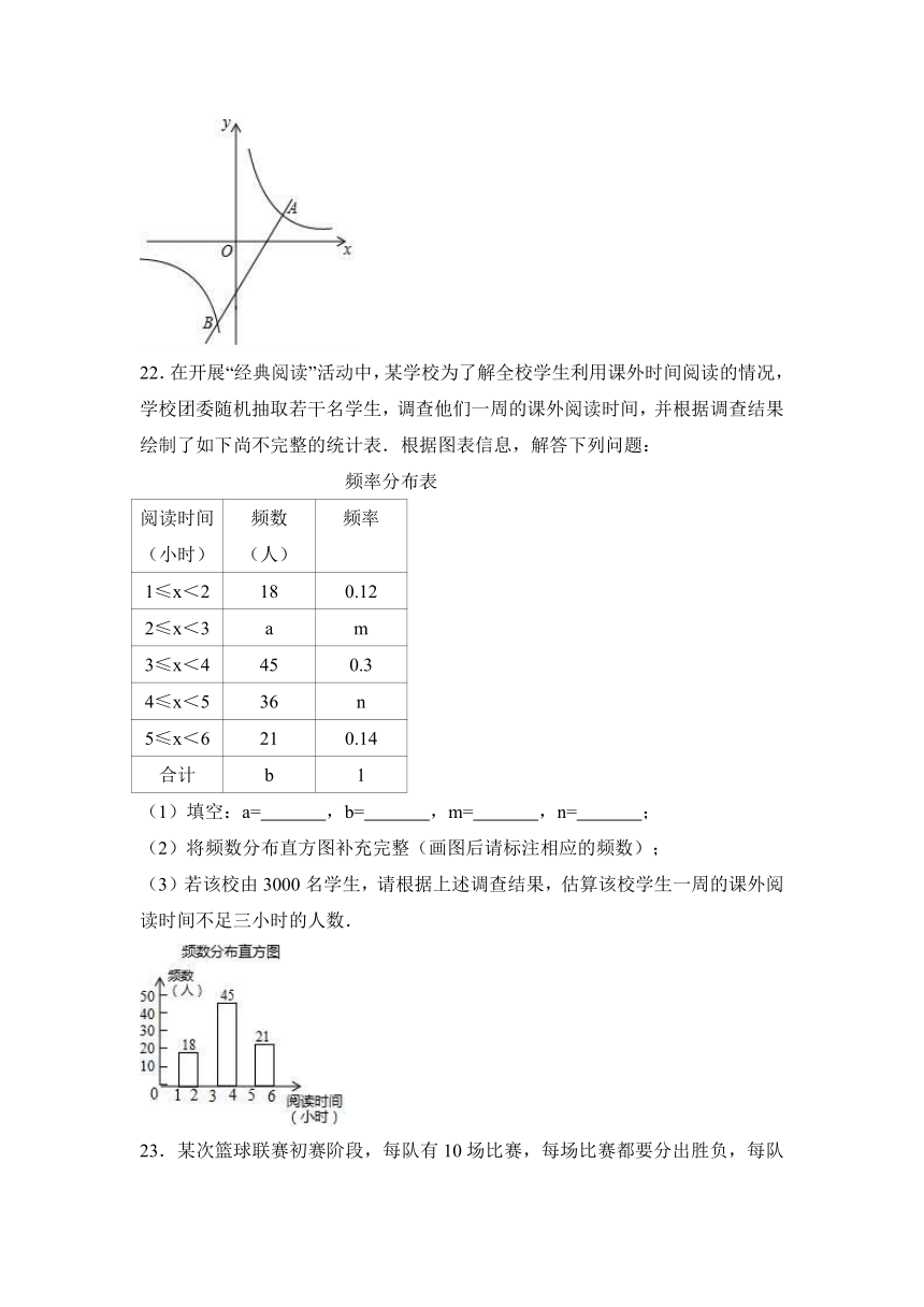 2017年广西贵港市中考数学试卷(Word解析版)