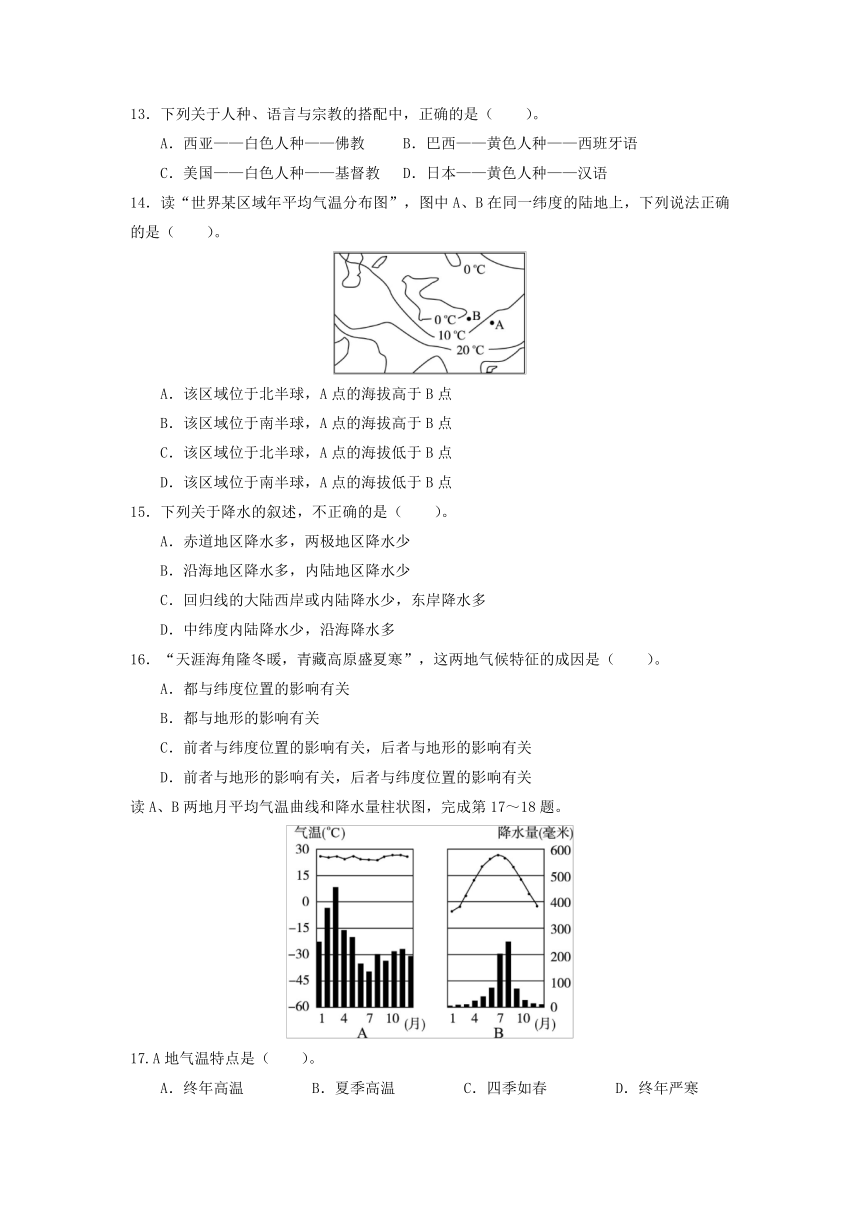 山东省滨州市邹平双语学校2016-2017学年八年级下学期期中考试地理试卷