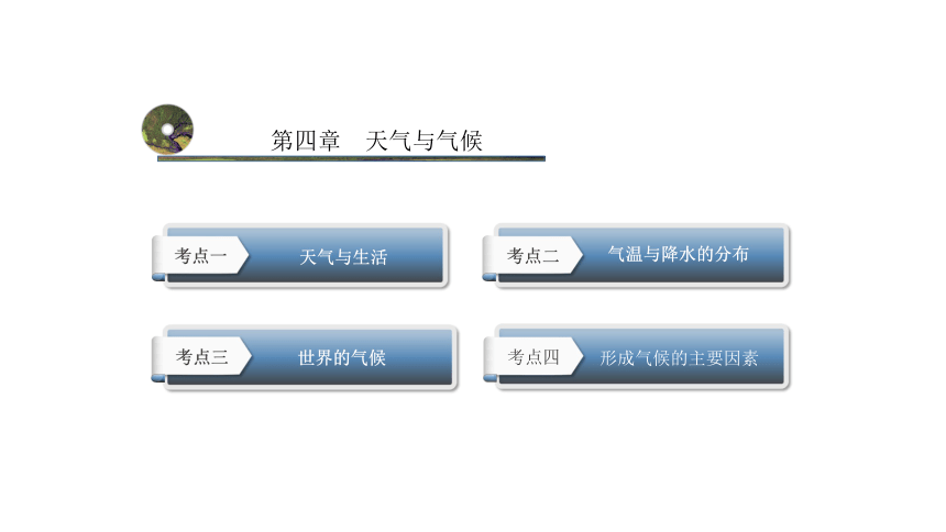 云南省2018届中考地理总复习课件：第四章  天气与气候 (共18张PPT)