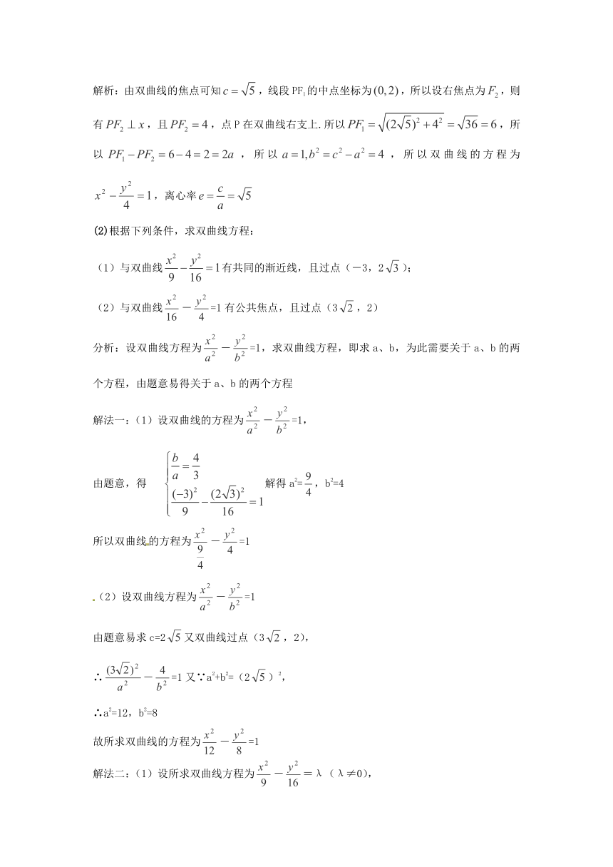 【名师面对面】（人教通用）2014届数学（理）一轮复习知识点逐个击破专题讲座：双曲线（含教师经验解析）