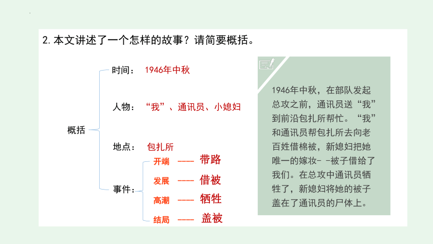 百合花的介绍资料图片