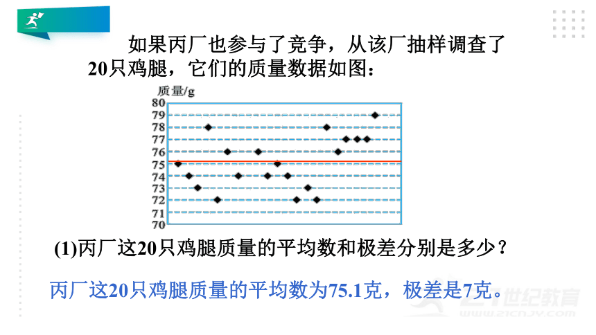 6.4.1 数据的离散程度 课件（共20张PPT）