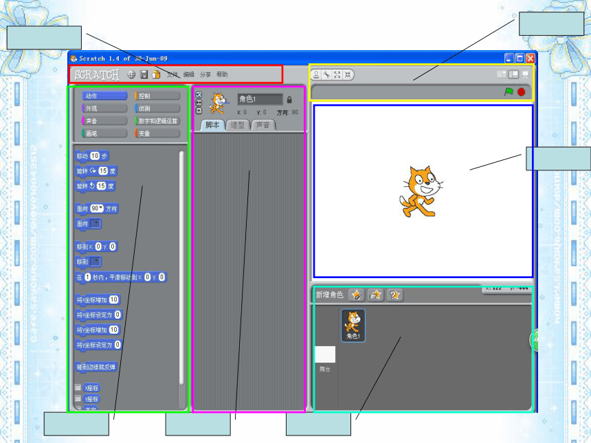 大连版（2015）七年级下册信息技术 1.可爱的小猫--认识Scratch 课件（18张PPT）