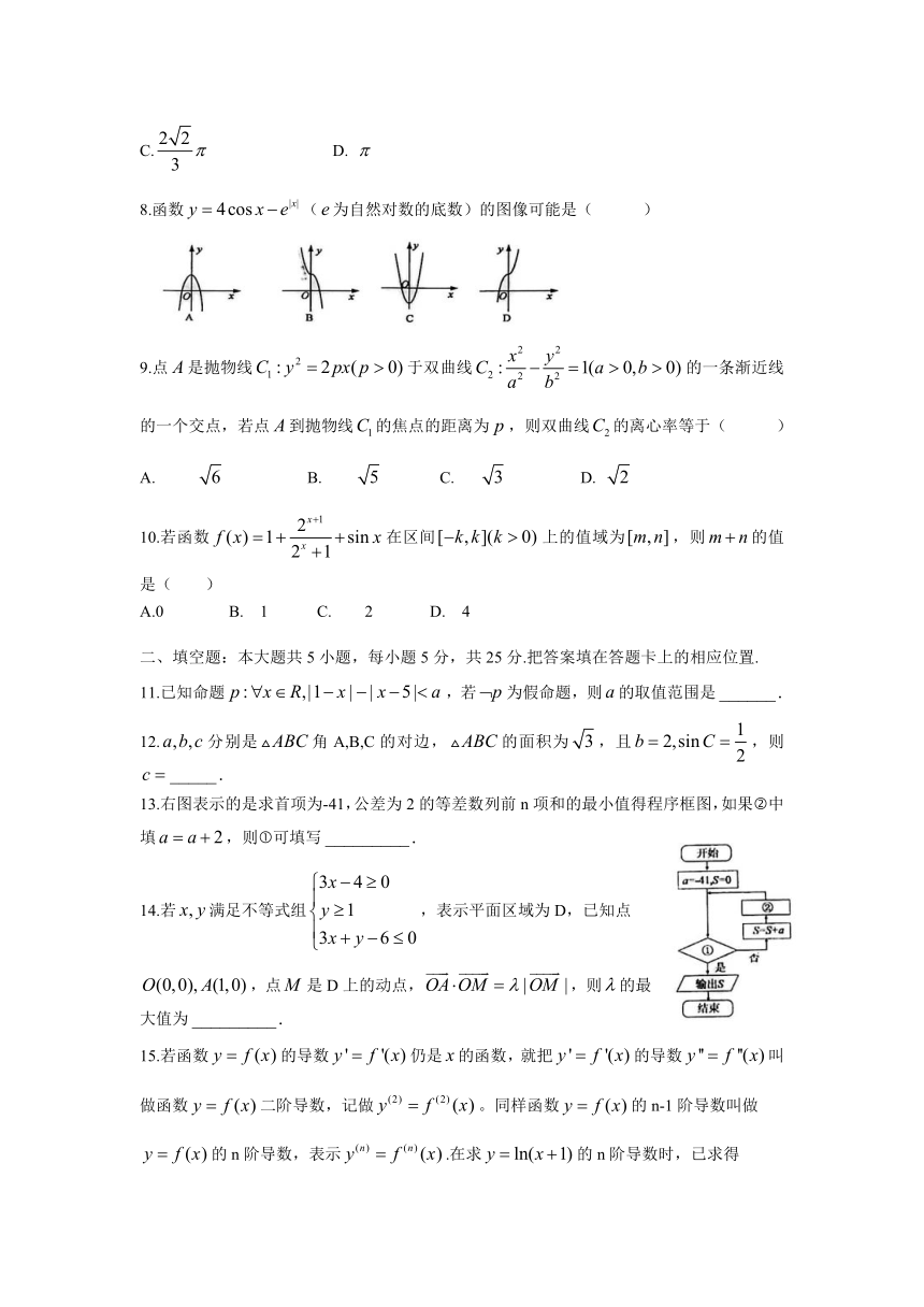 山东省菏泽市2016届高三下学期一模考试数学（理）试题 Word版含答案