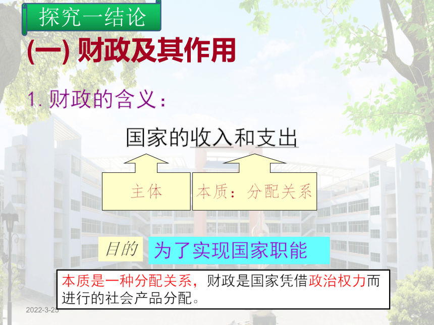 新人教版高中政治必修一《经济生活》3.8.1 国家财政 课件 38张PPT