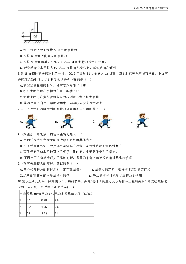 初中科学 重力弹力和摩擦力 专题训练