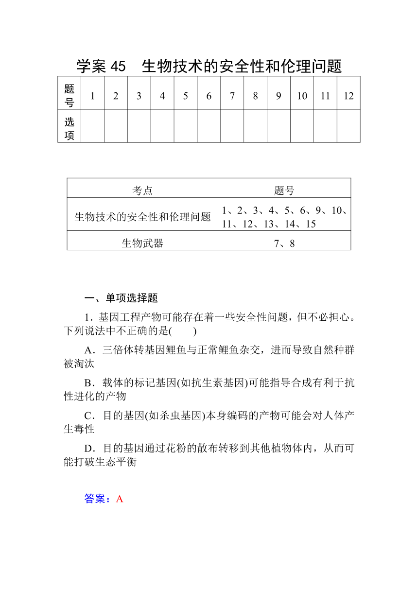 【金版新学案】（最新）2015届高三第一轮细致复习：学案45　生物技术的安全性和伦理问题（单，双项选择题+非选择大题，含详细点题解析，10页）