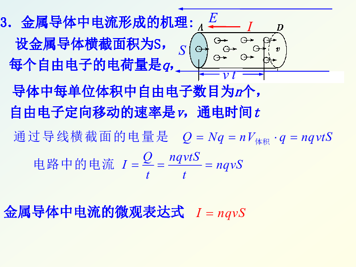 沪教版高中物理选修3-1课件　3．2 研究电流、电压和电阻（共32张PPT）