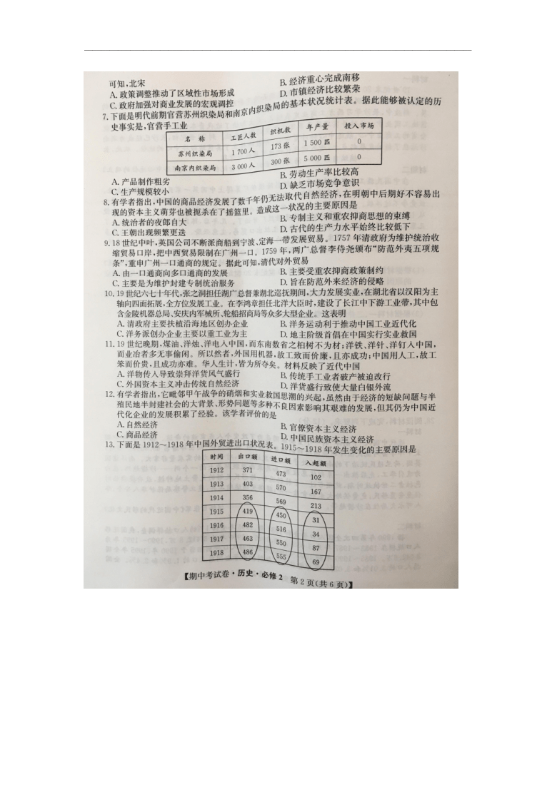 陕西省铜川市王益区2020-2021学年高一下学期期中考试历史试题 图片版含答案