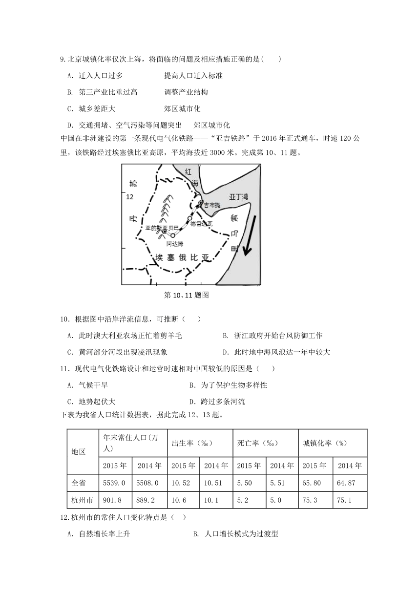 浙江省杭州市建人高复2019届高三上学期第一次月考试题 地理 Word版含答案