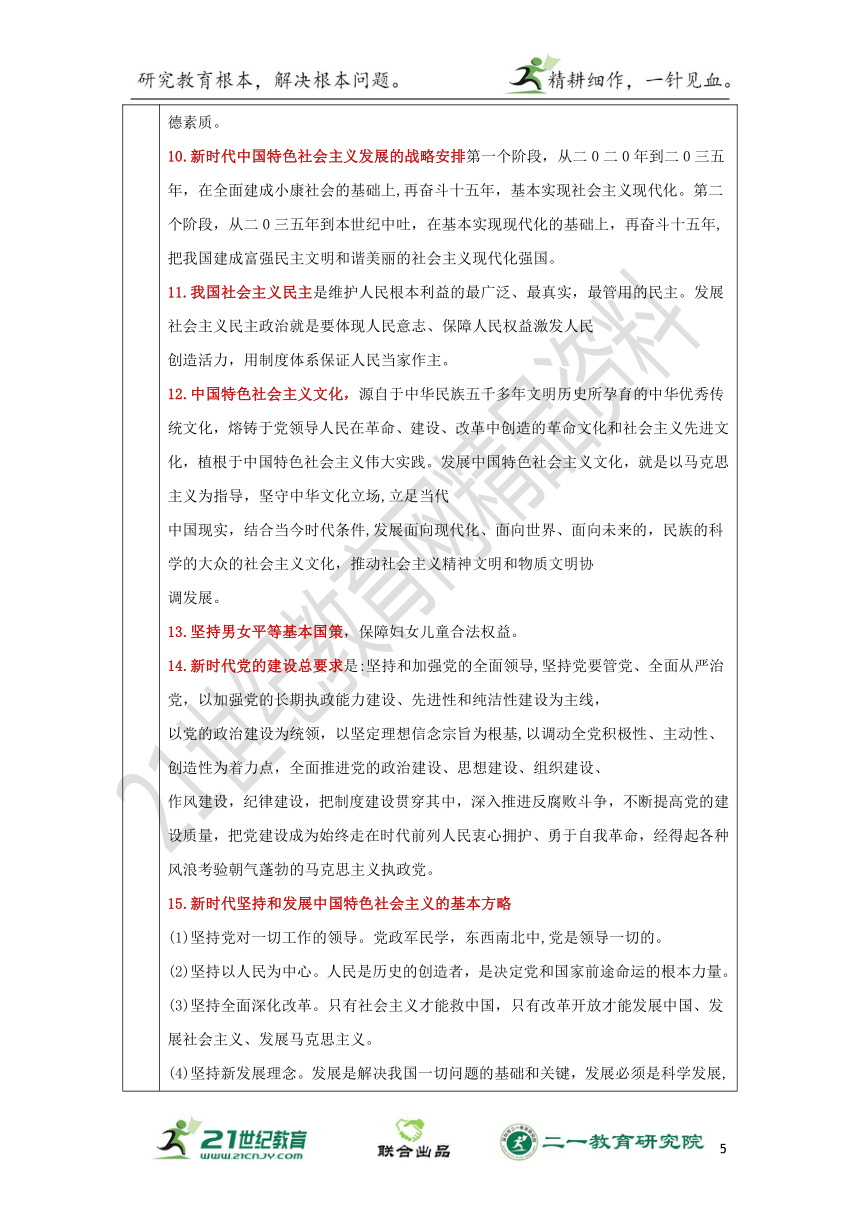 【2018赢在中考】中考思想品德2轮专题解读与强化训练专题一 响应十九大 走进新时代（1）