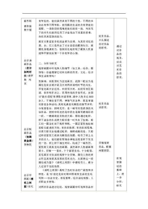 劳动——人类创造力的源泉活动一教学设计