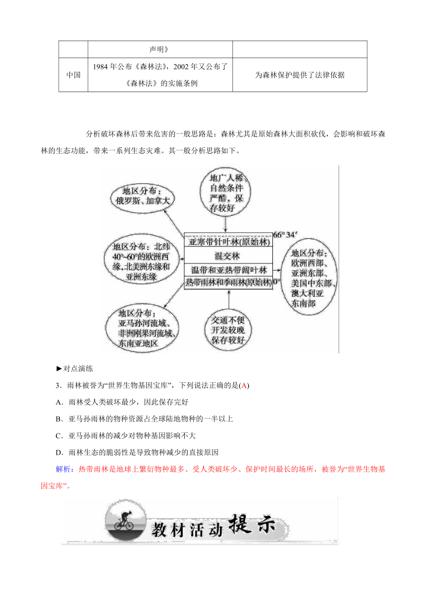 4.1 森林及其保护 学案 (2)