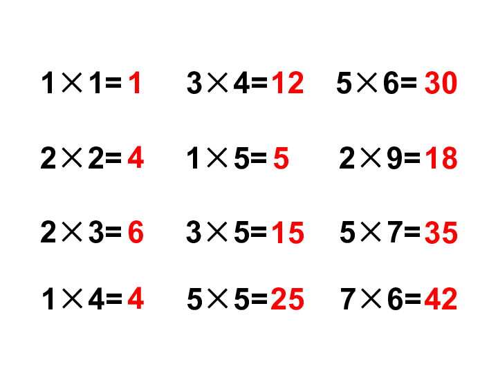 三年级下册数学课件-7.1  整理与提高  乘与除（小树有多少颗）沪教版 (共15张PPT)