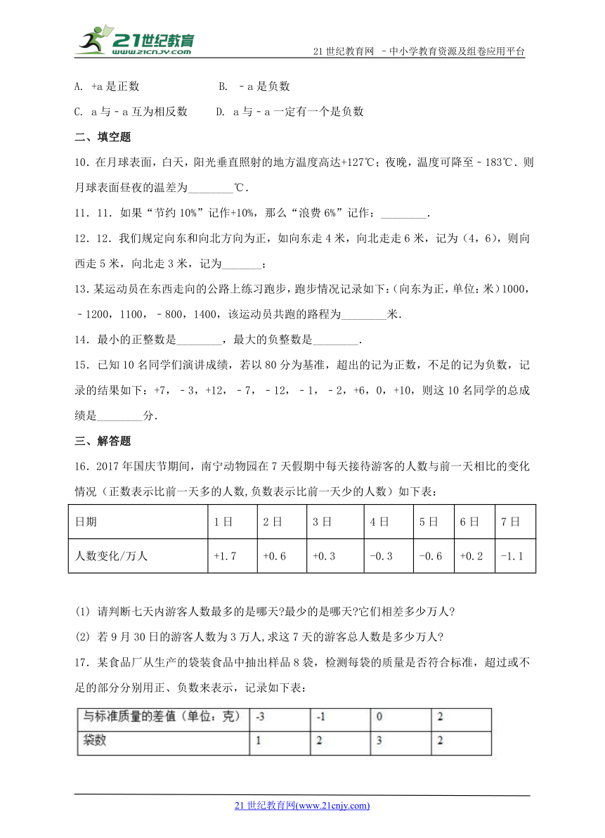 1.1 正数和负数同步作业