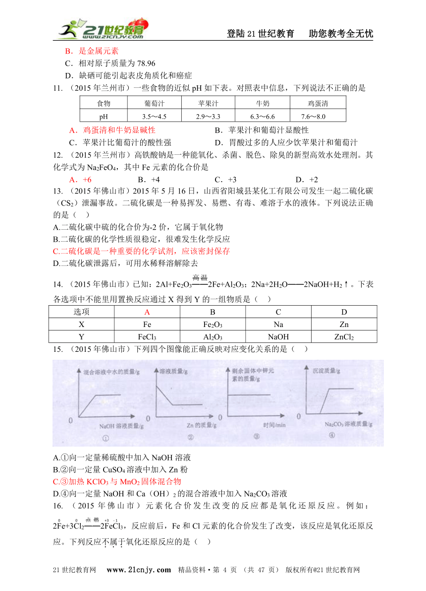 2015年中考化学试题分类汇编专题一  信息给予题