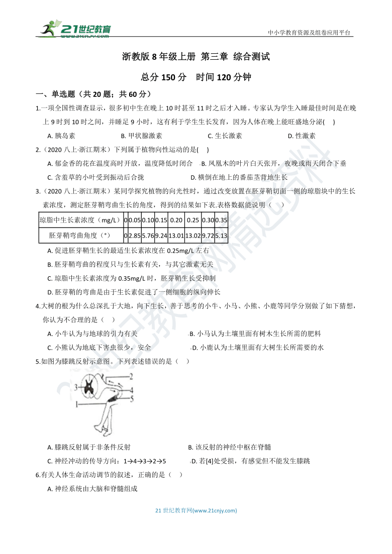 【8年级上册同步重难点集训】16 第3章 生命活动的调节 综合测试（含答案）