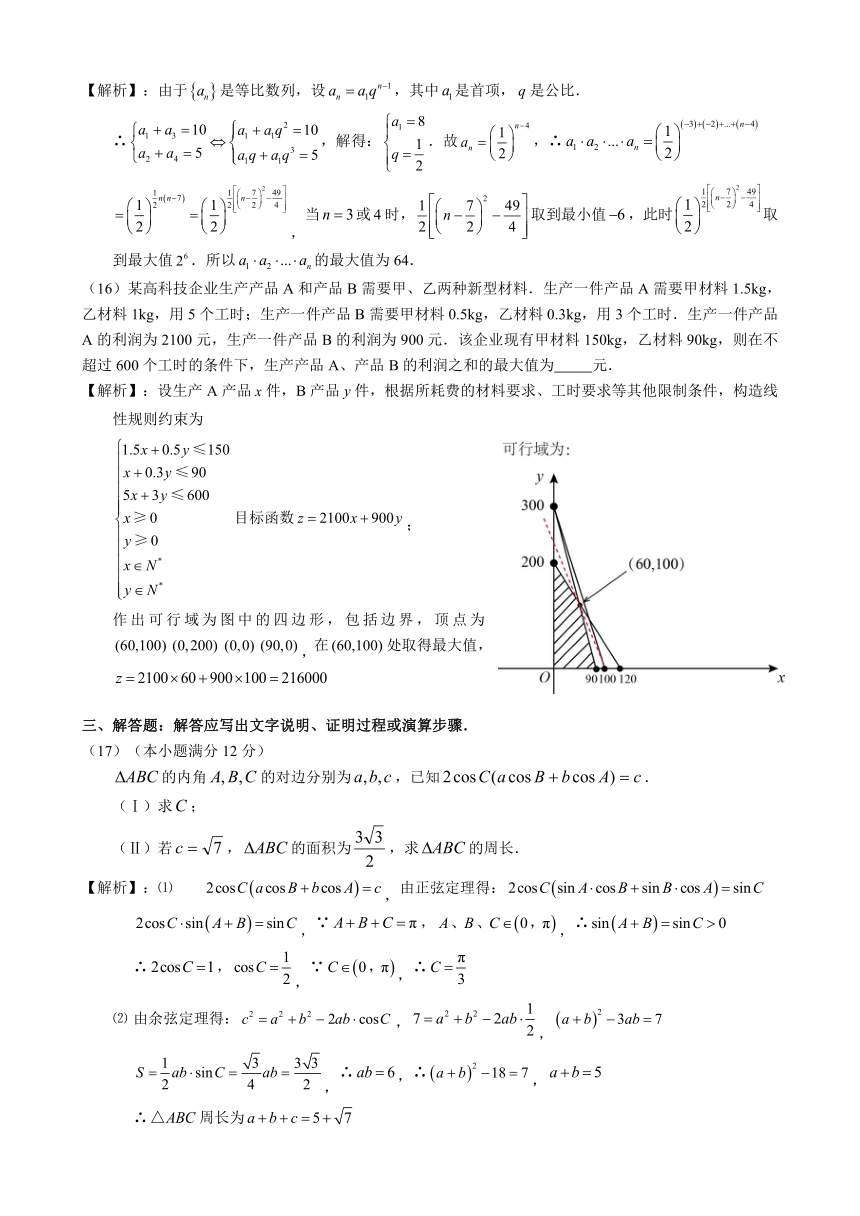 2016年高考全国I卷理科数学试题逐题解析