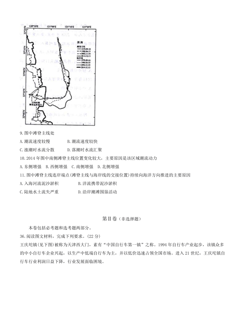 山东省济南市2018届高三考前高考针对性练习（二模）文综地理