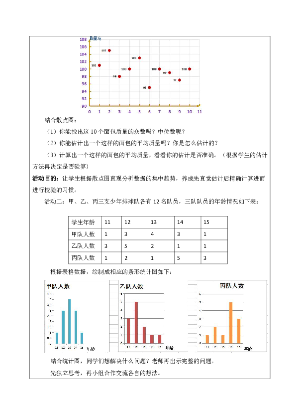 北师大版八年级数学上册6.3从统计图分析数据的集中趋势教案（表格形式）