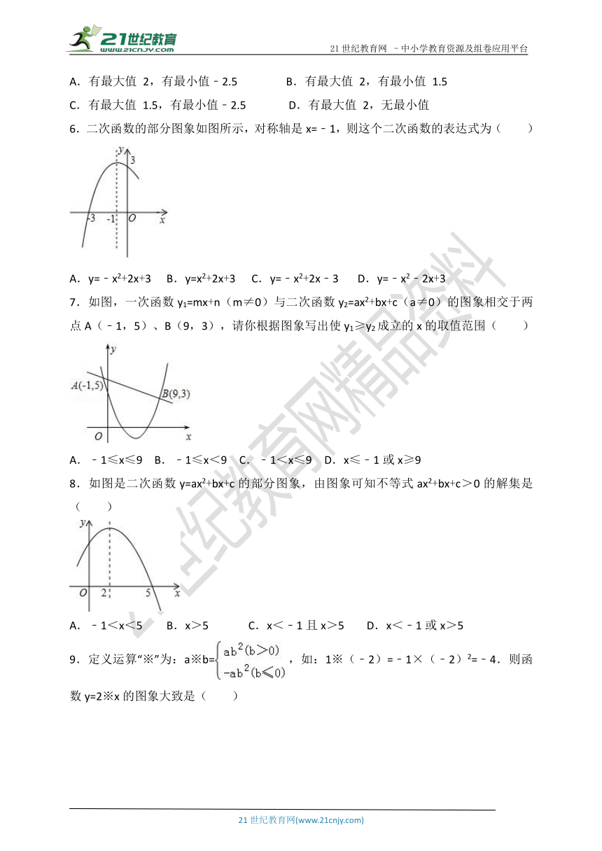 第1章 二次函数单元测试卷（含解析）