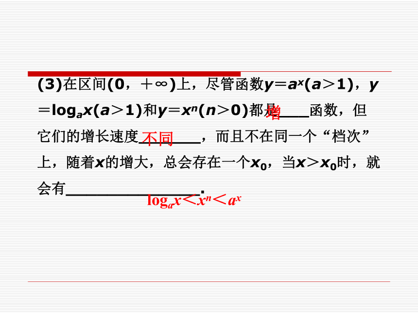 2013高一数学 3.2.1 几类不同增长的函数模型课件 新人教A版必修1