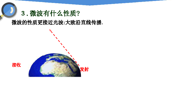 21.4越来越宽的信息之路（同步课件）