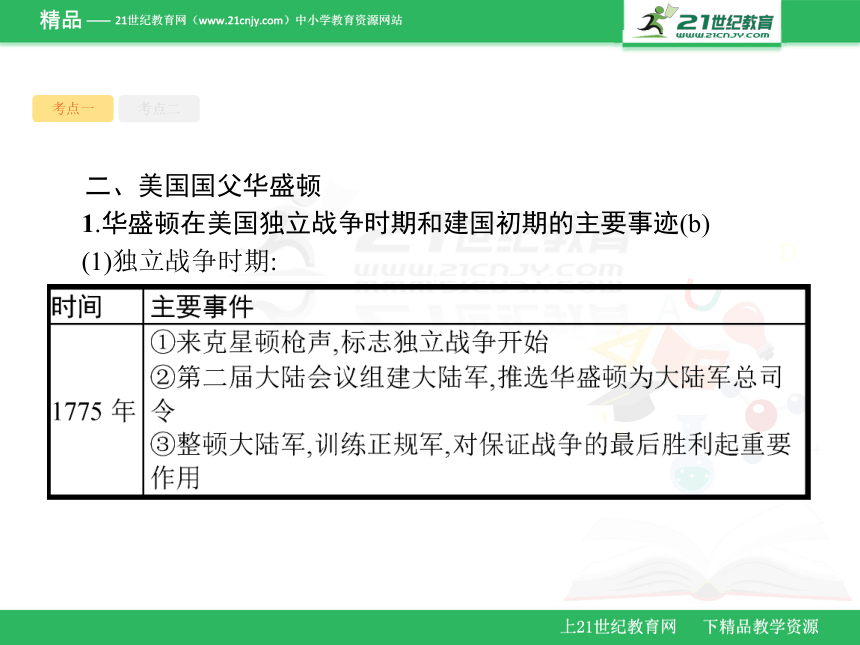 15.2中外资产阶级革命时代的杰出人物 课件